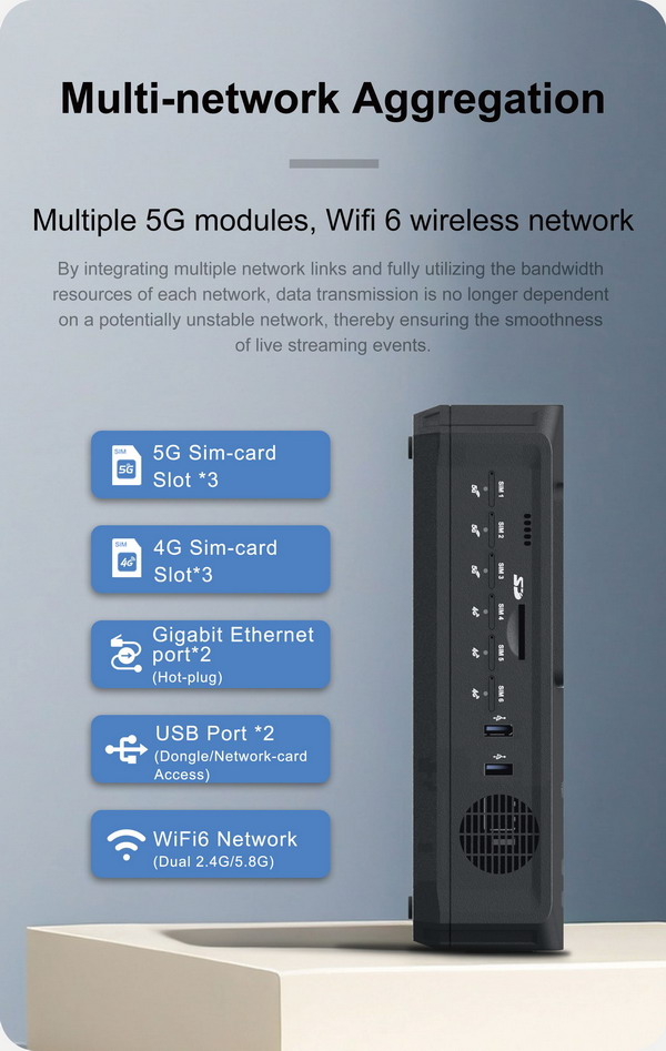 E400 5G Bonded Live Backpack Encoder Profile